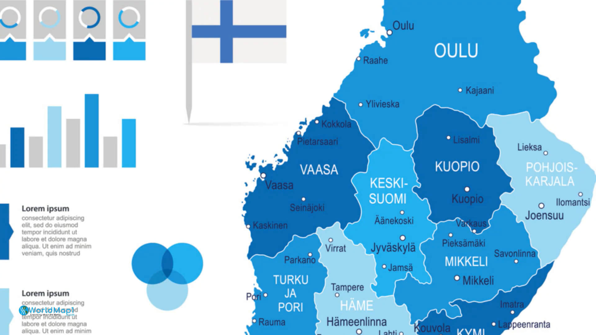 Finnland Regionalkarte